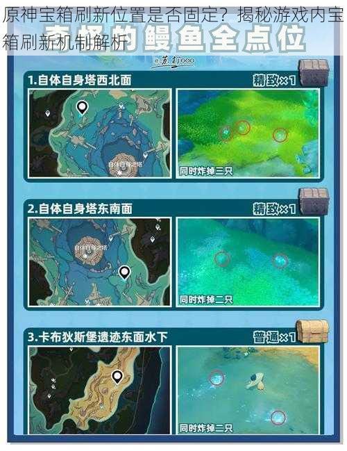 原神宝箱刷新位置是否固定?揭秘游戏内宝箱刷新机制解析