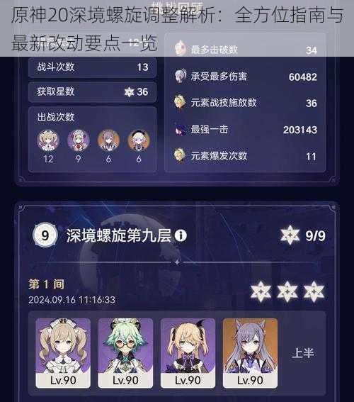 原神20深境螺旋调整解析:全方位指南与最新改动要点一览