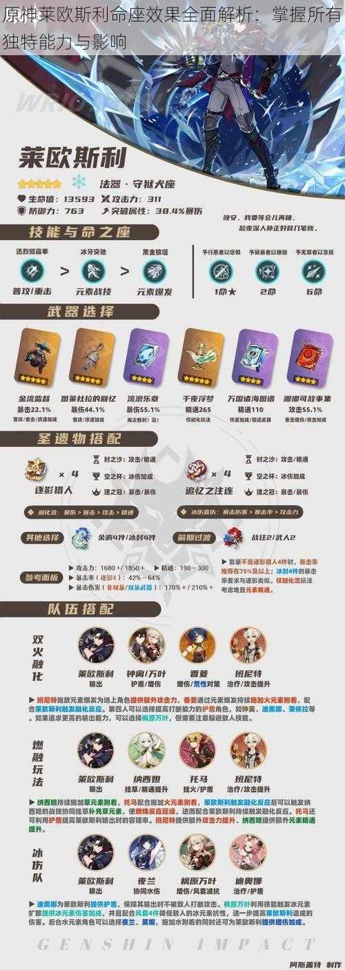 原神莱欧斯利命座效果全面解析:掌握所有独特能力与影响