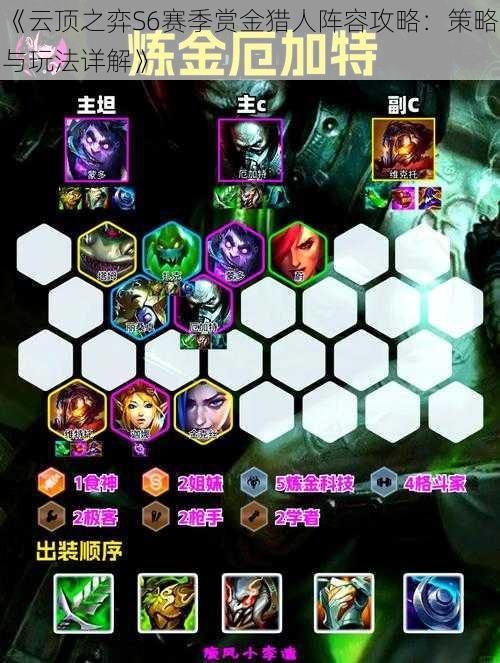 《云顶之弈S6赛季赏金猎人阵容攻略:策略与玩法详解》